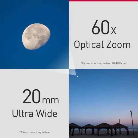 Lumix FZ82D Appareil Photo Bridge Zoom Puissant (Capteur 18MP, Zoom Lumix 60x F2.8-5.9, Grand Angle 20mm, Viseur OLED, Ecran Tactile, Vidéo 4K, Stabilisation) Noir