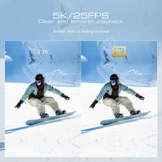 Appareil Photo numérique 5K, caméra de vlogging 64MP, caméra de vlogging Youtube contrôlée par WiFi et Application, Appareil Photo Compact avec Carte TF 64 Go, objectifs Grand-Angle et Macro Noir