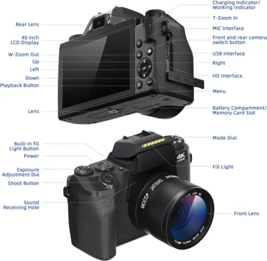 Appareil Photo numérique 4K, CCN 64MP Appareil Photo avec écran Tactile 3.0", Zoom numérique 16X, Fonction WiFi, avec Sacoche, Capuchon, Carte TF 32GB, Double Lentille, Noir W5 Pro Double Lentille Noir