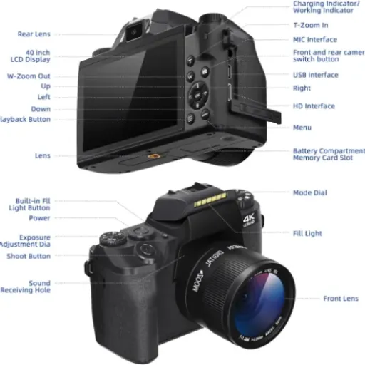 Test CCN W5 Pro 4K 64MP : un petit appareil qui veut tout faire… mais avec pas mal de limites