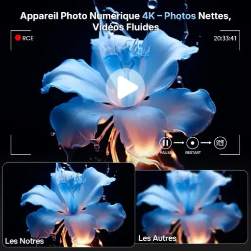 Test Appareil Photo Numérique 4K 64MP LOUM : le petit compact pour ados qui fait le job sans se ruiner