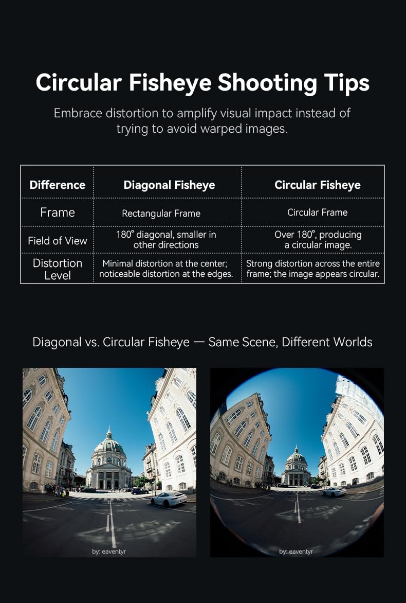 Objectif fisheye circulaire 6 mm F2.8 plein format Objectif d'appareil photo ultra grand angle avec grande ouverture pour l'astrophotographie de paysage (Z)