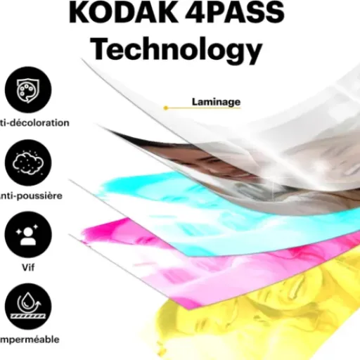 Test Kodak Mini Shot 3 Retro : le petit appareil instantané sympa mais pas parfait