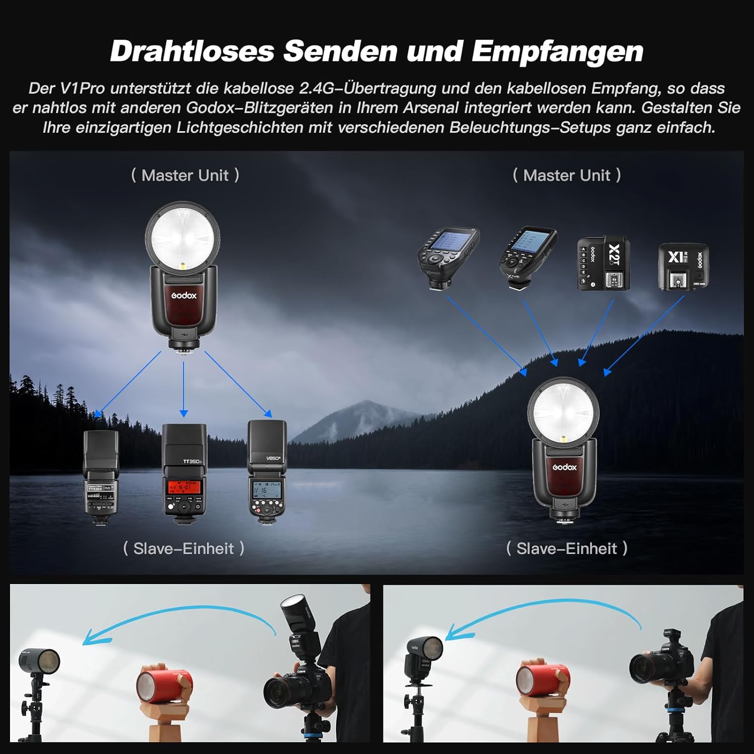 V1Pro N Flash TTL tête Ronde Appareil Photo Speedlite 76Ws HSS 1/8000s 2980mAh LED Lampe de modélisation Flash Externe,V1-N (2024) SU-1 Mode Flash M/TTL pour Nikon V1PRON