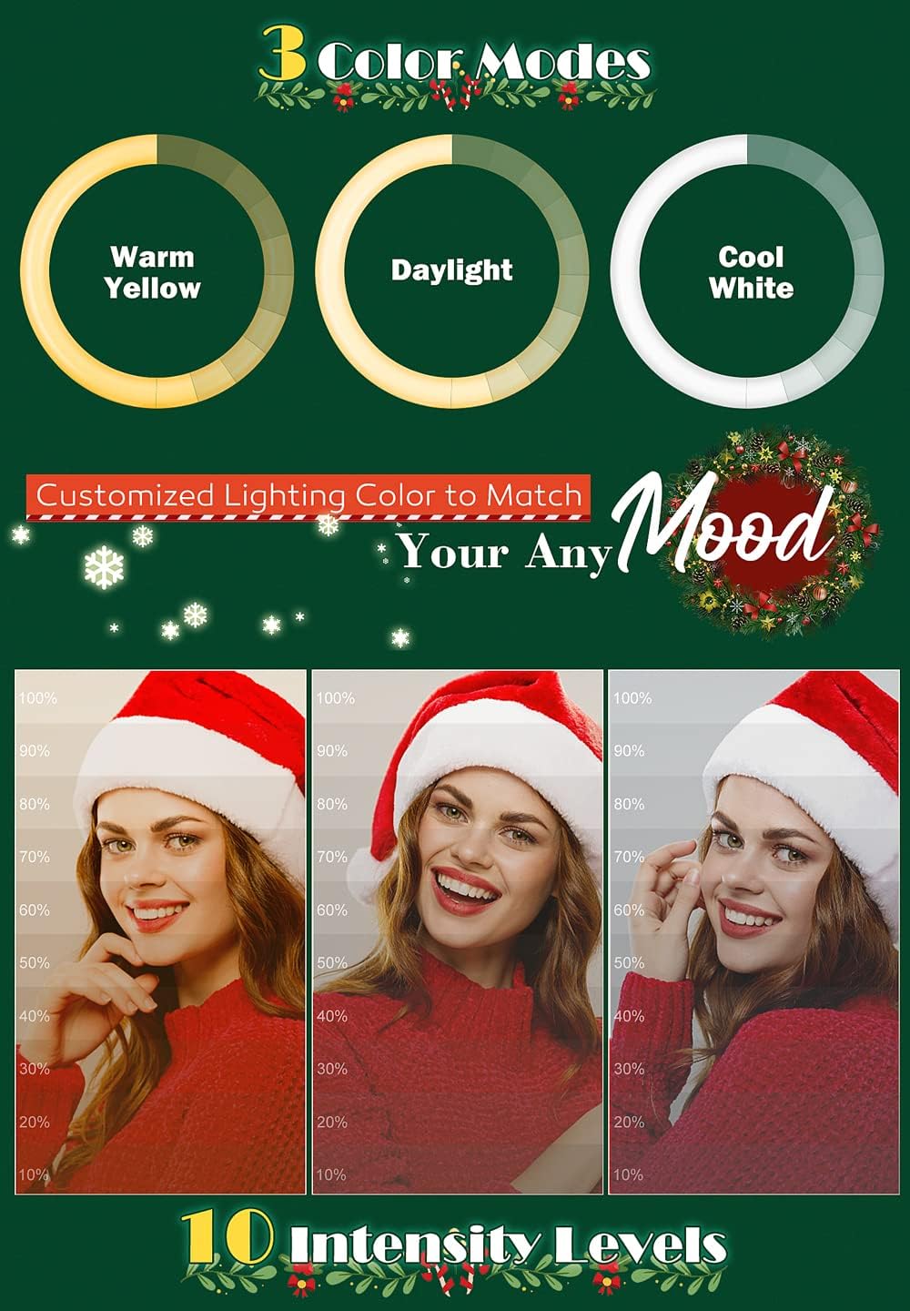 10" Ring Light avec Trépied Grand, Anneau Lumineux Selfie pour Youtube/Live Stream/Maquillage, LED Light Ring pour Vidéo/Photo, Réglable Anneau Lumière avec 3 Modes d'Eclairage et 10 Niveaux 25,4 cm