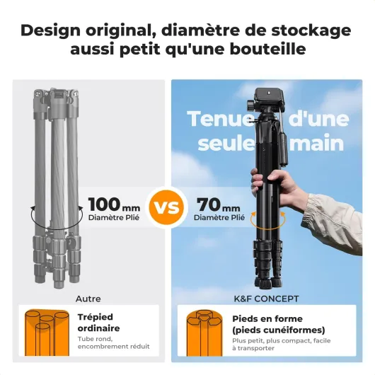 Trépied Appareil Photo pour Smartphone 190cm, K&F CONCEPT S255A3+BV01 Trépied Caméra avec Clip de Téléphone, pour DSLR Nikon Canon Sony, iPhone, Samsung, Tête Pan Amovible, Télécommande Bluetooth Noir uni 190cm/4KG